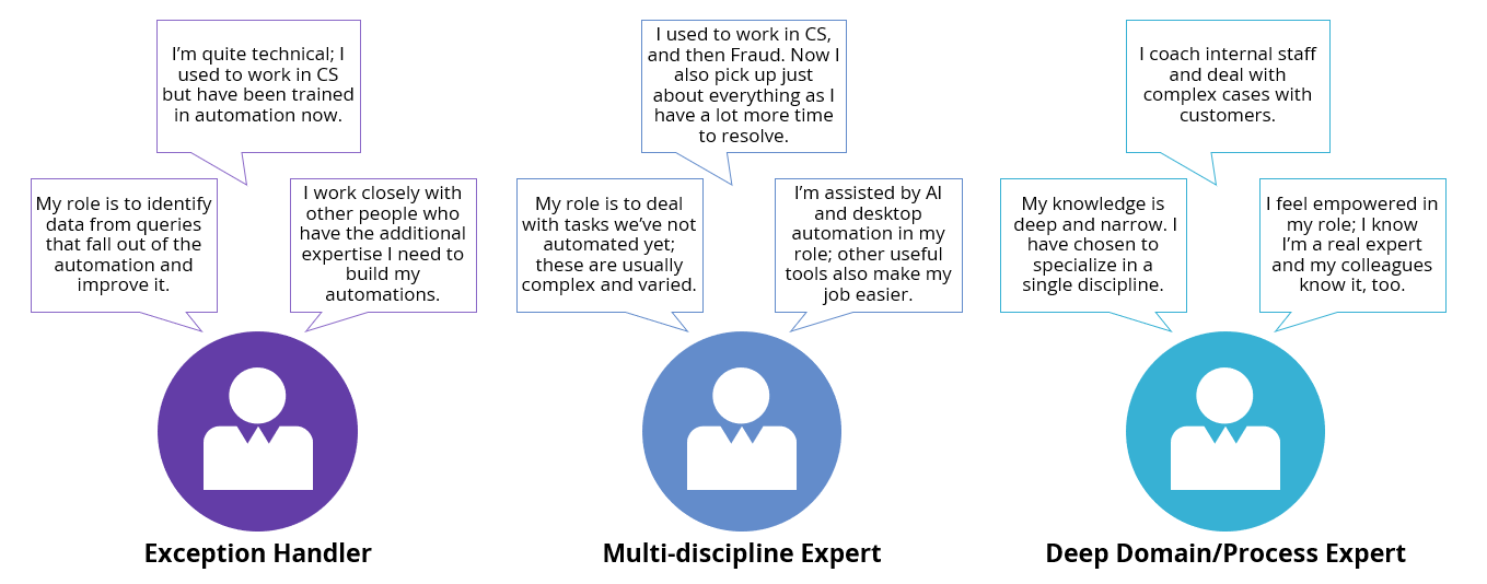 Contact-Center-Future-2 Contact-Center-Future-2