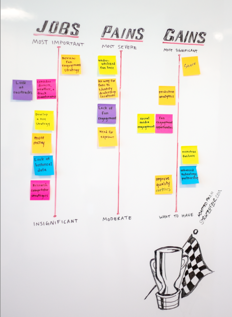 DXC-Digital-Transformation-Center-1 DXC-Digital-Transformation-Center-1