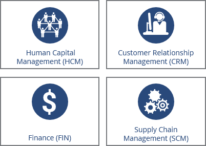 Full-Cloud-ERP-Platform-1 Full-Cloud-ERP-Platform-1